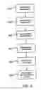 Fig. 10 - Systems and methods for merchandizing electronic displays