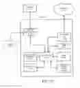 Fig. 39 - Systems and methods for merchandizing electronic displays