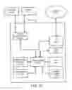 Fig. 55 - Systems and methods for merchandizing electronic displays