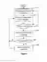 Fig. 05 - Apparatus and method for detecting stock-out of articles on rack and rack