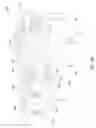 Fig. 12 - Combination appliance and methods of use