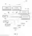 Fig. 14 - Combination appliance and methods of use