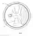 Fig. 05 - Single-use food preparation container assembly, system and method