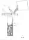 Fig. 130 - Single-use food preparation container assembly, system and method