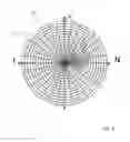 Fig. 03 - Apparatus and method for capturing a visual field of a person having a scotoma