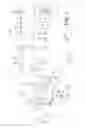 Fig. 02 - Ophthalmologic apparatus