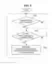 Fig. 06 - Information processing device