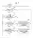 Fig. 08 - Information processing device