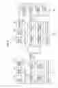 Fig. 10 - Information processing device