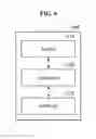 Fig. 07 - Device, method, and system to measure blood glucose
