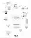 Fig. 03 - Automatic adjustment of wearable device band