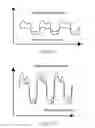 Fig. 08 - AN ELECTRONIC DEVICE FOR MEASURING PHYSIOLOGICAL INFORMATION AND A METHOD THEREOF