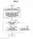 Fig. 06 - Radiation imaging apparatus, method for controlling the same, storage medium, and radiation imaging system