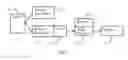 Fig. 08 - Adaptive clutter filtering in acoustic radiation force-based ultrasound imaging