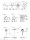 Fig. 19 - Devices, systems and methods for treating benign prostatic hyperplasia and other conditions