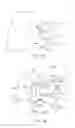 Fig. 15 - Treatment method for joining biological organs