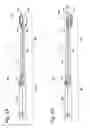 Fig. 04 - Handheld surgical device having a rotating portion