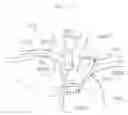 Fig. 10 - Method of use for an arm access arch fulcrum support catheter