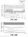 Fig. 29 - Percutaneous lead placement assembly