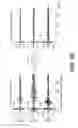 Fig. 30 - Percutaneous lead placement assembly