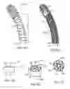 Fig. 07 - Shape adaptable intramedullary fixation device