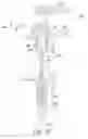 Fig. 16 - Instruments and method for use in disassembling implants