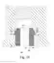 Fig. 20 - Instruments and method for use in disassembling implants