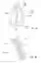 Fig. 03 - Methods and devices to treat nasal airways