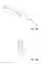 Fig. 14 - Methods and devices to treat nasal airways