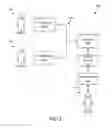 Fig. 02 - Supplying electrical energy to electrosurgical instruments