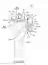 Fig. 79 - Arthroplasty jigs with mating accuracy