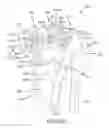 Fig. 80 - Arthroplasty jigs with mating accuracy