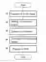 Fig. 01 - X-ray fluoroscopic imaging apparatus