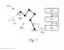 Fig. 02 - Surgical robotic system and control of surgical robotic system