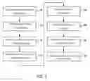 Fig. 08 - Augmented reality device for providing feedback to an acute care provider