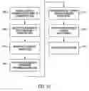 Fig. 28 - Augmented reality device for providing feedback to an acute care provider