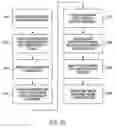 Fig. 29 - Augmented reality device for providing feedback to an acute care provider