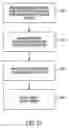 Fig. 30 - Augmented reality device for providing feedback to an acute care provider