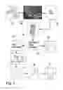 Fig. 03 - Methods of designing and manufacturing customized dental prosthesis for periodontal or osseointegration and related systems