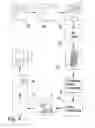 Fig. 04 - Methods of designing and manufacturing customized dental prosthesis for periodontal or osseointegration and related systems