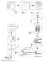 Fig. 05 - Methods of designing and manufacturing customized dental prosthesis for periodontal or osseointegration and related systems
