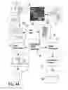 Fig. 23 - Methods of designing and manufacturing customized dental prosthesis for periodontal or osseointegration and related systems
