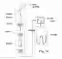 Fig. 33 - Methods of designing and manufacturing customized dental prosthesis for periodontal or osseointegration and related systems