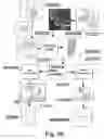 Fig. 37 - Methods of designing and manufacturing customized dental prosthesis for periodontal or osseointegration and related systems