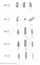 Fig. 03 - Orthodontic shape memory band