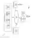 Fig. 02 - Dental CAD automation using deep learning