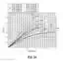 Fig. 27 - Intravaginal support devices and methods