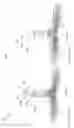 Fig. 47 - Device, system, and method for transcatheter treatment of valvular regurgitation