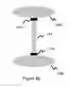 Fig. 06 - Devices for mitigating vessel leakage