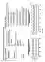 Fig. 102 - METHOD FOR CALCULATING DIAMETER OF STENT AFTER COMPRESSION, METHOD FOR MANUFACTURING WIRE-MESH STENT, AND METHOD FOR PATTERNING MULTI-ALTERABLE STRUCTURE THEREOF